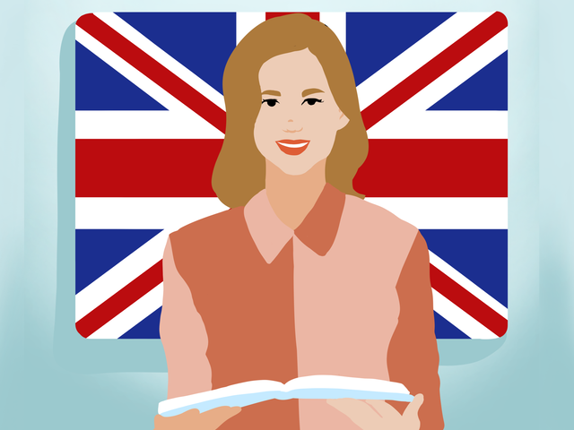 Inglês EAD (básico e pré-intermediário)